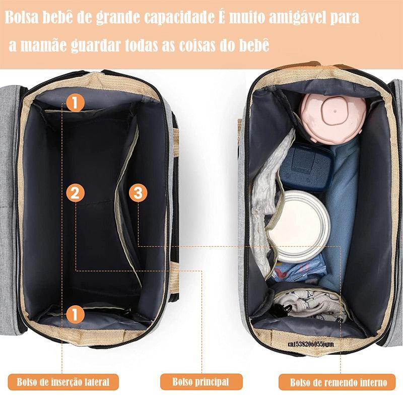 Bolsa Maternidade Mamãe Bebê Multifuncional - FRETE GRÁTIS - lojarijoyshop